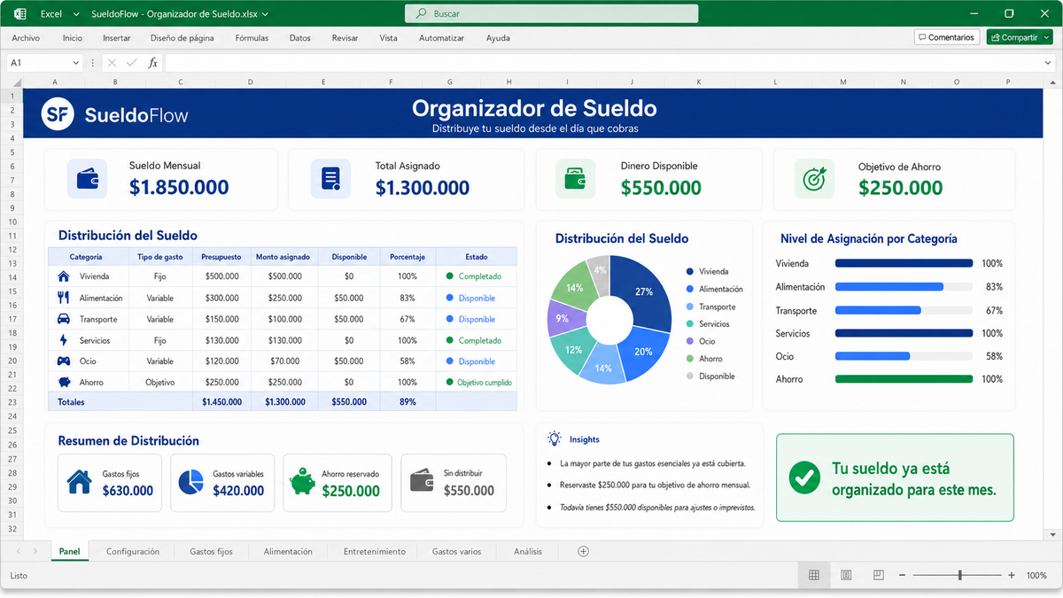 Organizador de Sueldo de SueldoFlow con distribución mensual por categorías.